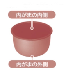 HITACHI（日立）炊飯器用　内釜